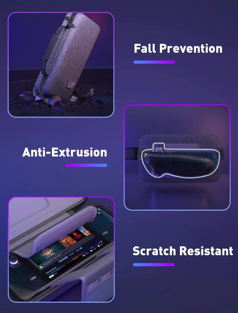 GuardianShield  Steam Deck Carrying Case - Image 3