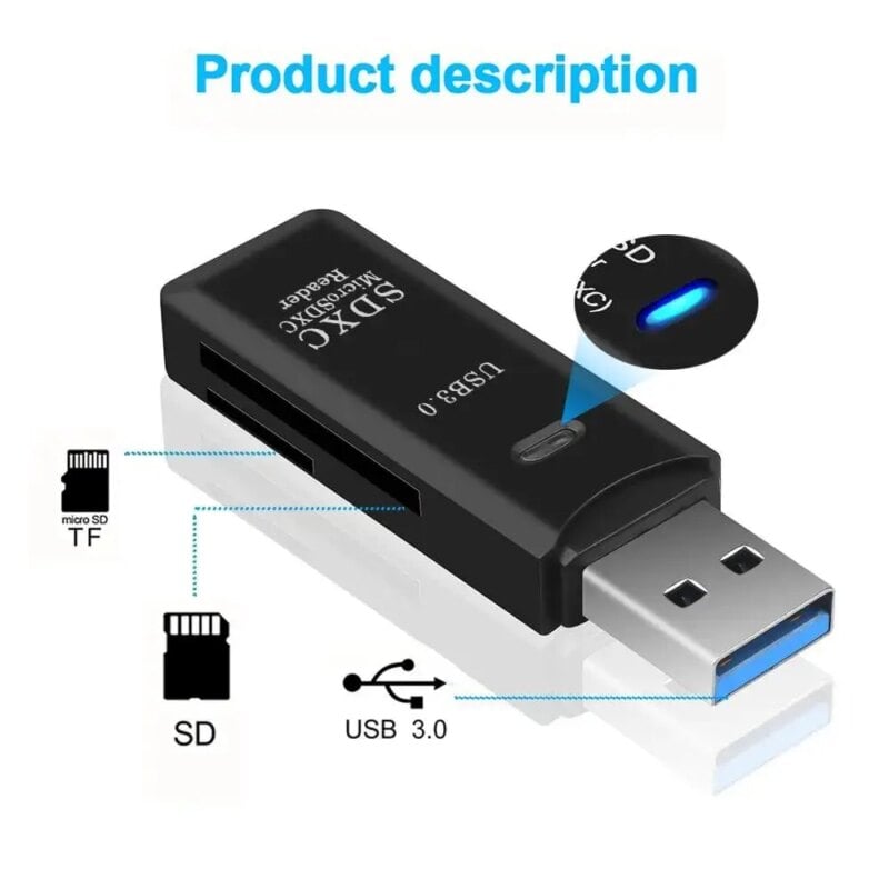 SpeedMaster 2-in-1 High-Speed USB Card Reader Pro - Image 3