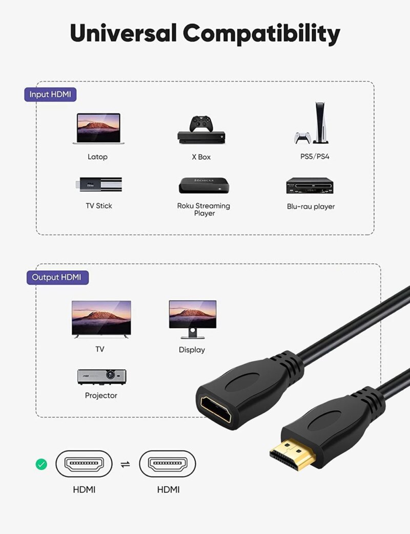 UltraFlex 4K HDMI Extension Cable - Image 2