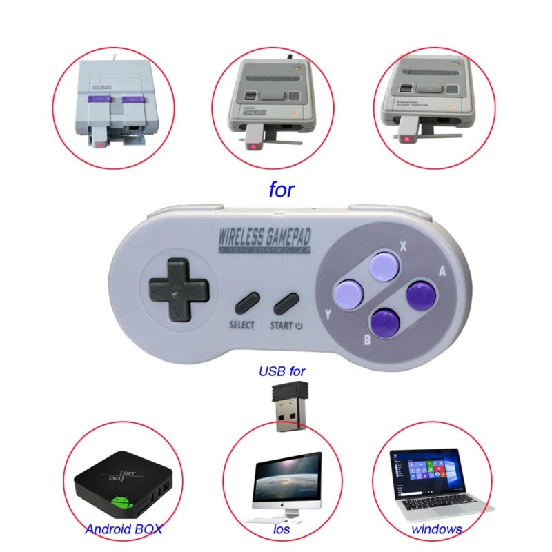 2.4G Wireless Game Controller – Colorful Button Edition - Image 2