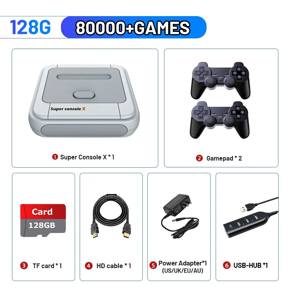 128G
