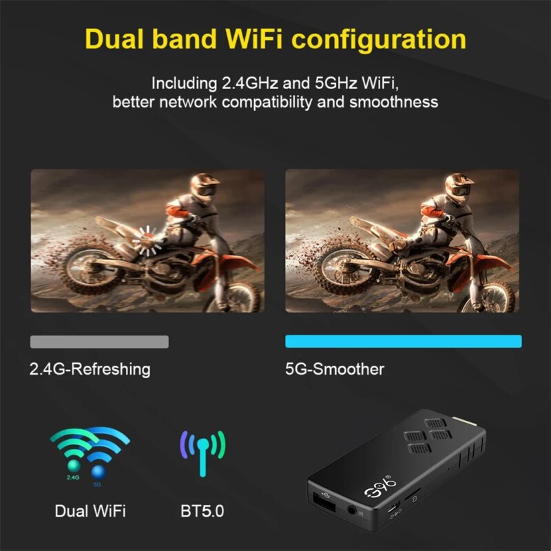 Nostryx Android TV Stick – 4K HDR10, Dual Wi-Fi, Google Assistant - Image 4